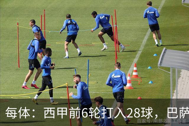 每体：西甲前6轮打入28球，巴萨正挑战11/12赛季穆氏皇马进球纪录